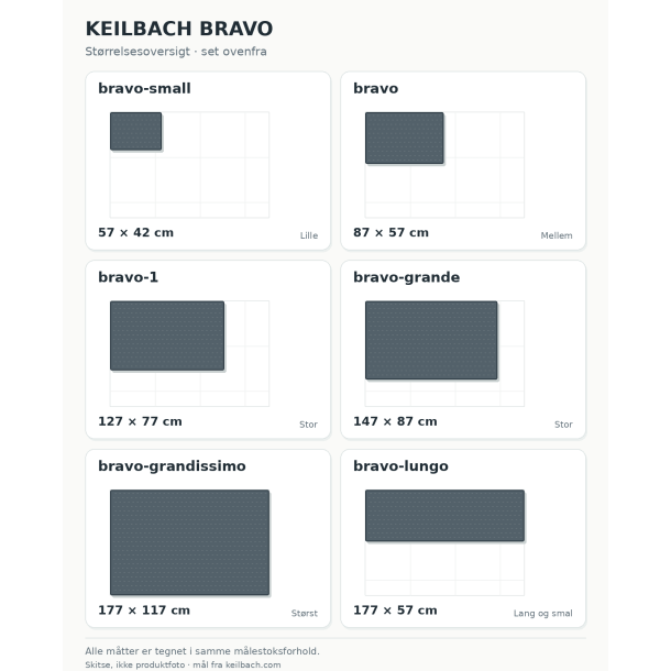 Keilbach bravo - design d�rm�tte til entr� 87 x 57 cm