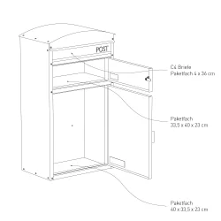 Sort TYR Pakkepostkasse til vg, aflst rum til Breve.