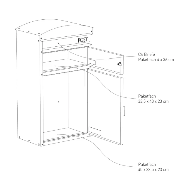 Sort TYR Pakkepostkasse til vg, aflst rum til Breve.